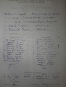 Кохох_саров-1_испр
