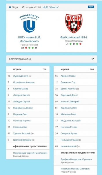 ❤️🖤 МАТЧ ФХНН-2  С ННГУ НАЧАЛСЯ!

👉 Изменение счета - в..