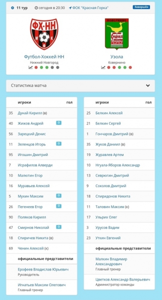 ❤️🖤 ВСЕ ГОТОВО К МАТЧУ ФХНН - "УЗОЛА"

Фото Павла..
