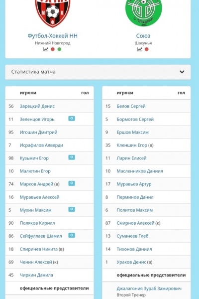 ❤️🖤 ВСЕ ГОТОВО К МАТЧУ С..