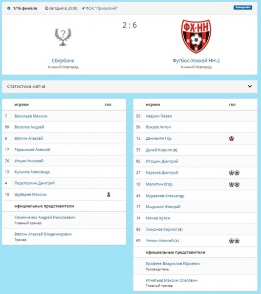 ❤🖤 ВЫХОДИМ В 1/8 ФИНАЛА КУБКА НИЖНЕГО НОВГОРОДА!

ФХНН-2 - СБЕР-НН -..