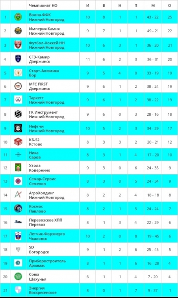 ❤️🖤 ВРЫВАЕМСЯ В ТРОЙКУ..