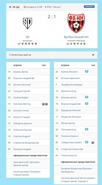❤️🖤 ФХНН - SD - 1:2 (0:1)

Голы: Сейфуллаев -..
