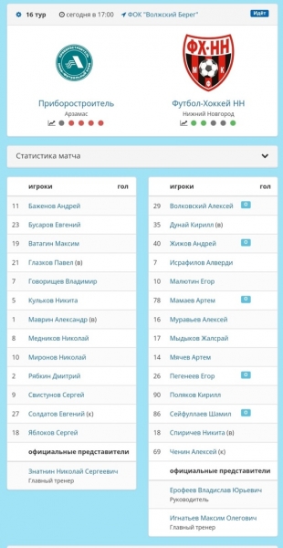 ❤️🖤 МАТЧ с "ПРИБОРОСТРОИТЕЛЕМ" НАЧАЛСЯ!

Изменение счета - в..